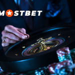 Mostbet Withdrawal Process: How Long Does It Really Take?