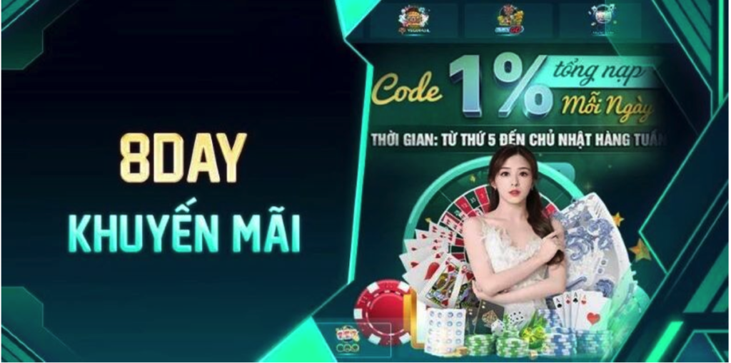 Reveiw về chế độ bảo mật thông tin khách hàng tại 8DAY